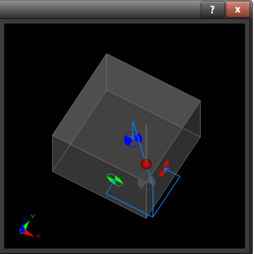 R&D Developments - STYLE besturing dialoog